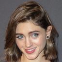 Natalia Dyer icon 128x128