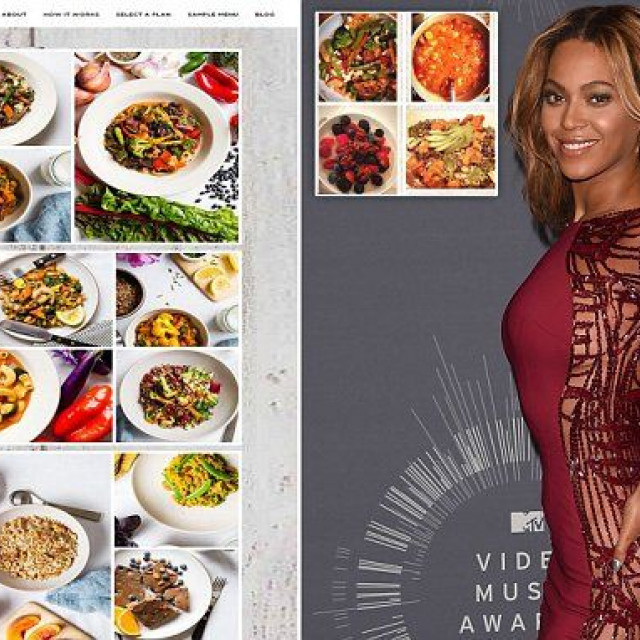 Beyonce's Vegan Diet 
