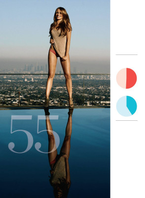 Sofia Vergara pic #701236